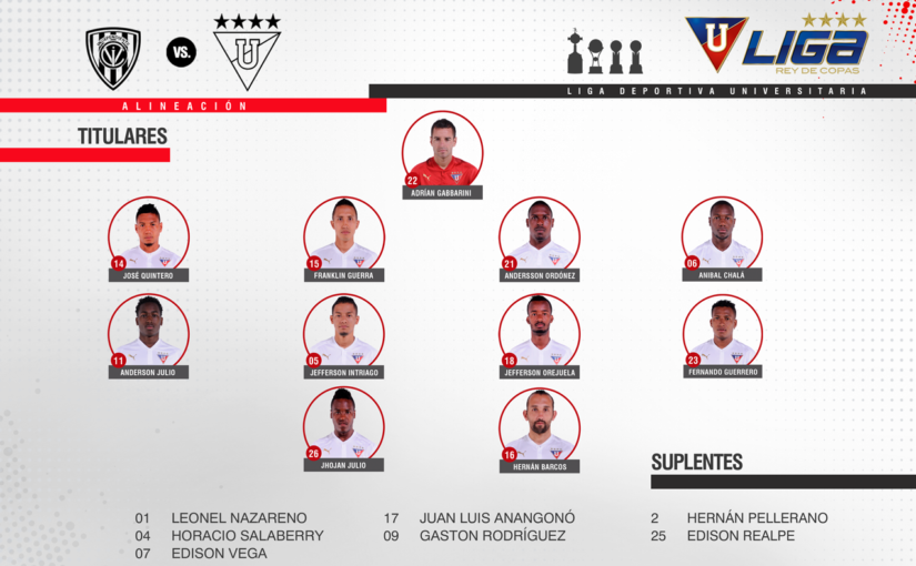 IDVvsLDU: Alineación LIGA